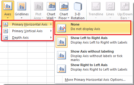 how to add axis title in excel 2010 for mac